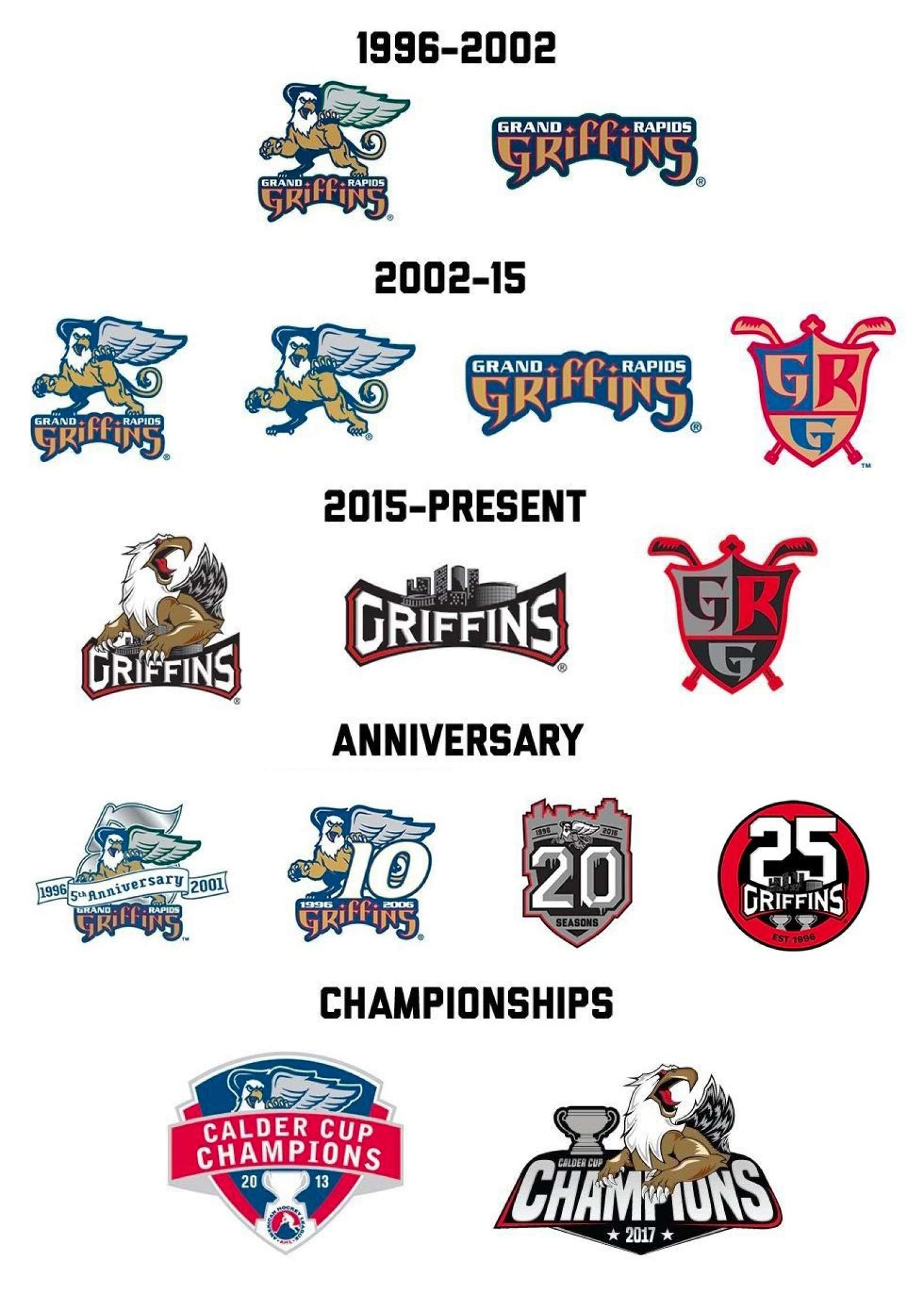 Grand Rapids Griffins Schedule 2025 Buffy Tiphanie